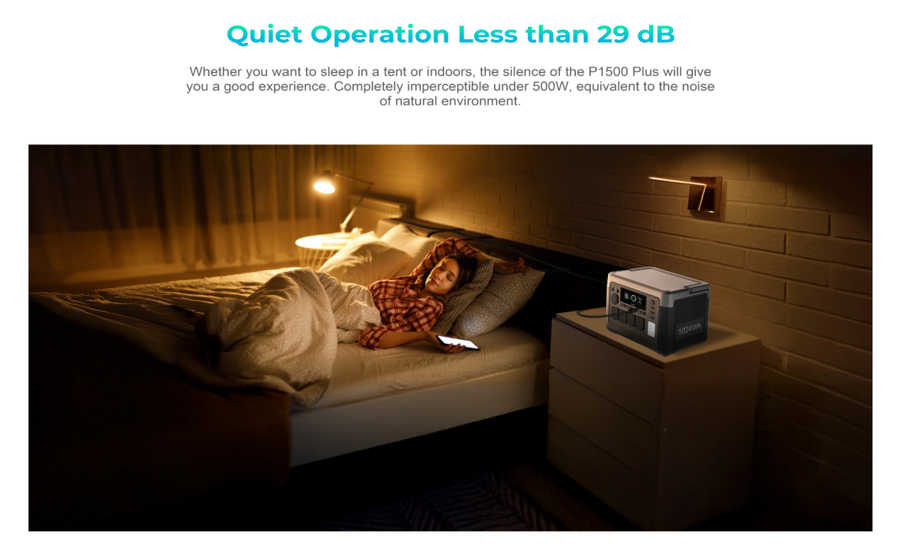 Портативна зарядна станція OUKITEL P1500EPLUS 1536Wh LiFePO4