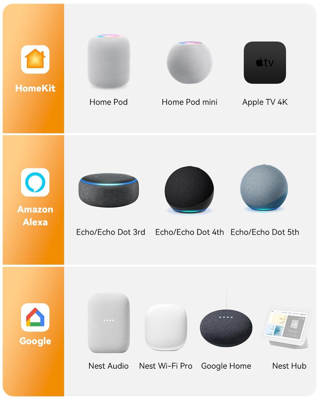 Розумна Wi-Fi розетка Imou CE2P 16A 3680W, керування Imou Life / Google Home / Alexa / MATTER