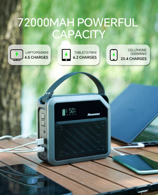 Портативна електростанція Newsmy P72 LiMnFePO4 280Wh 200W