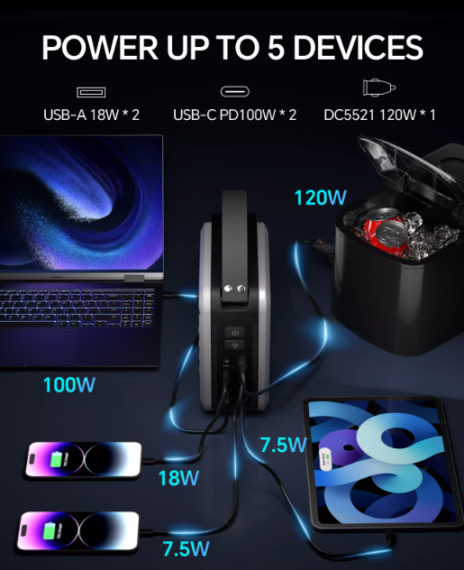 Портативна електростанція Newsmy P72 LiMnFePO4 280Wh 200W