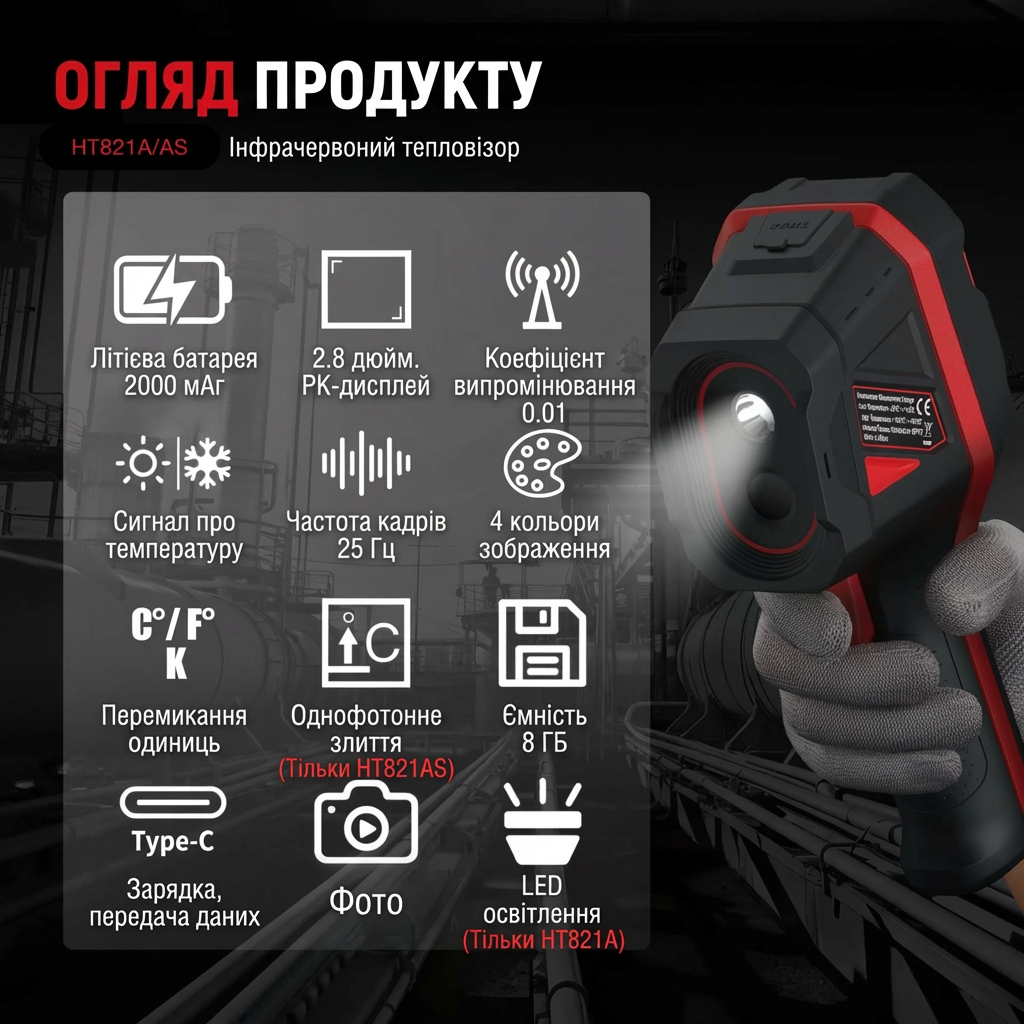 Тепловізор HABOTEST HT821A професійний 240×240, -20...+550°C, екран 2.8", 8 ГБ памʼяті