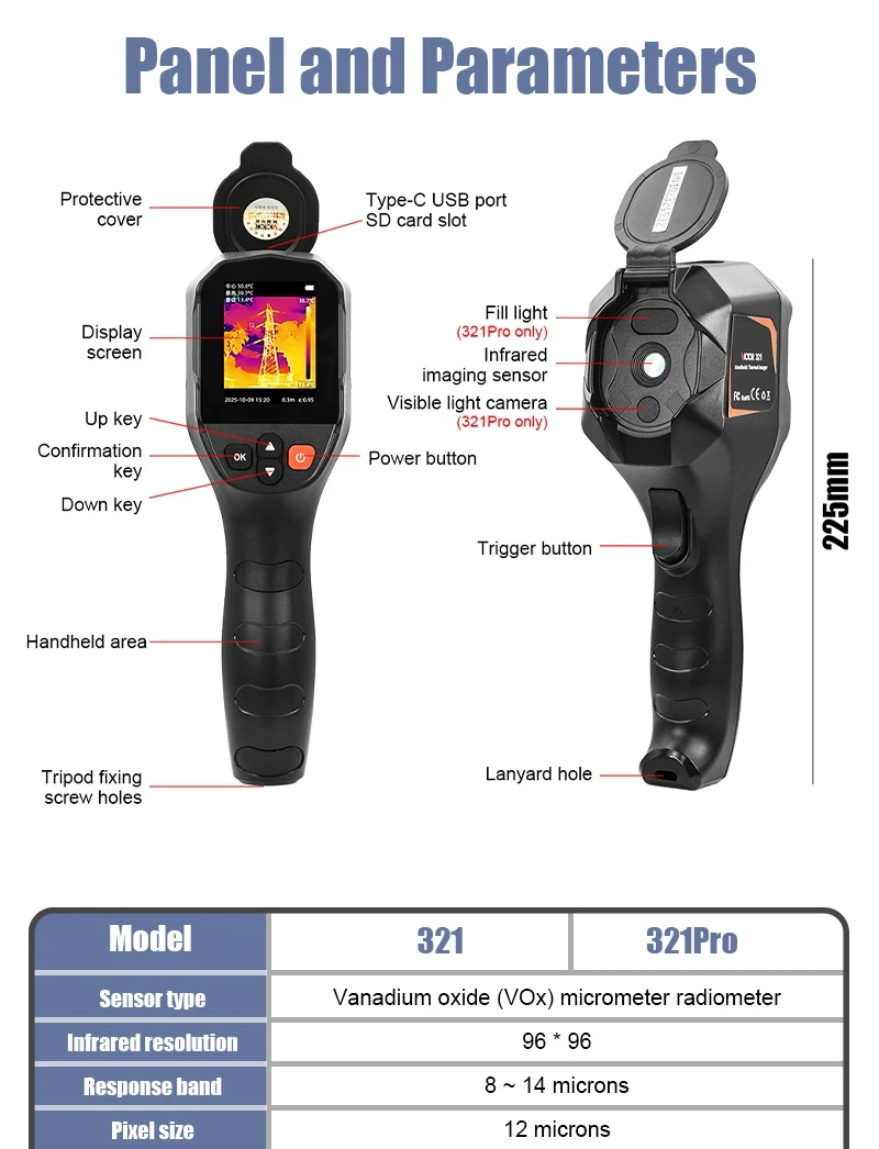 Тепловізор ручний Victor 321, -20...+550°C, IP54