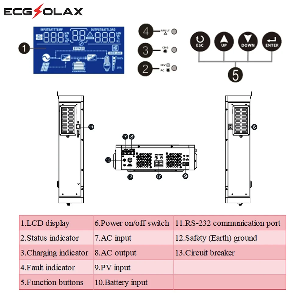Гібридний інвертор ECGSOLAX 1.8KW 12V