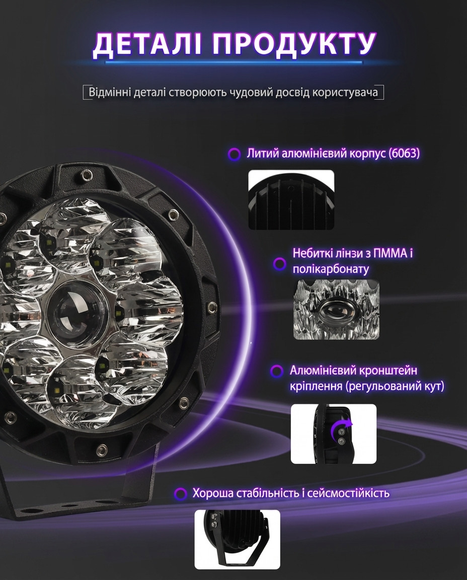 Світлодіодні фари MONDEVIEW E16 7" 120W 4200Lm LED лазерна оптика IP68 9-30V з кабелем