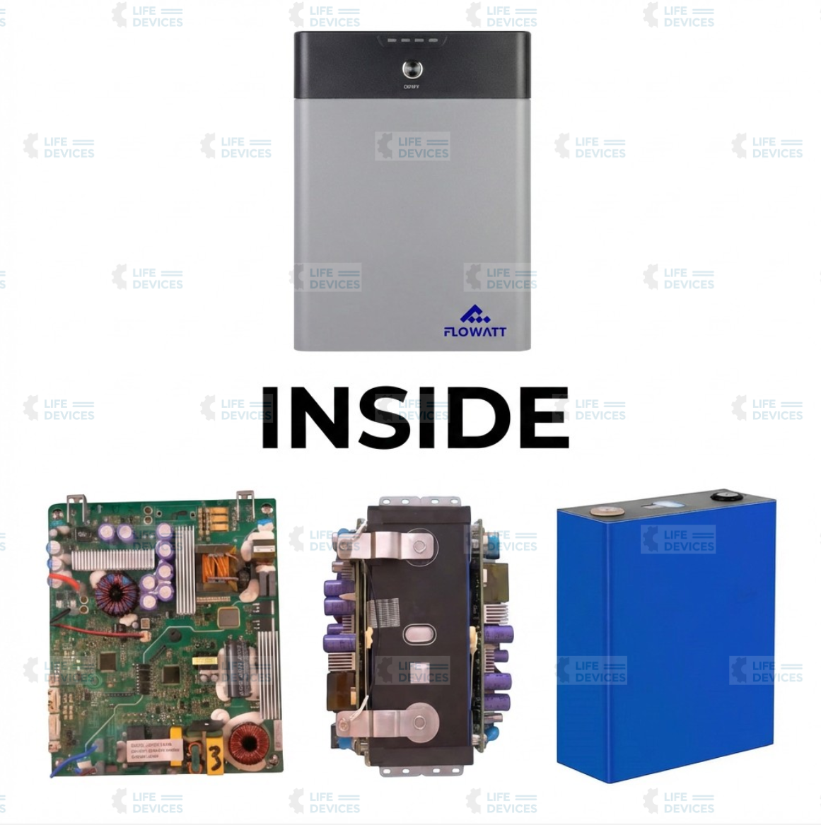 Портативна зарядна станція FLOWATT FLW-PT250W 250 Вт / LiFePO4 / UPS / MPPT 12V-36V (1 кВт·год)