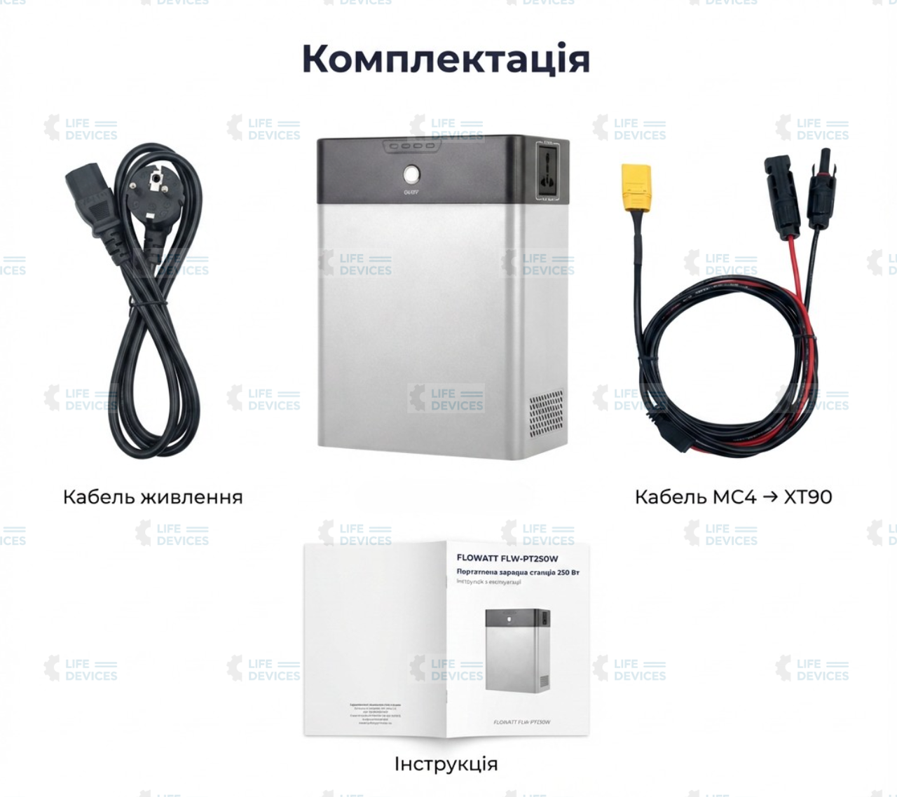 Портативна зарядна станція FLOWATT FLW-PT250W 250 Вт / LiFePO4 / UPS / MPPT 12V-36V (1 кВт·год)