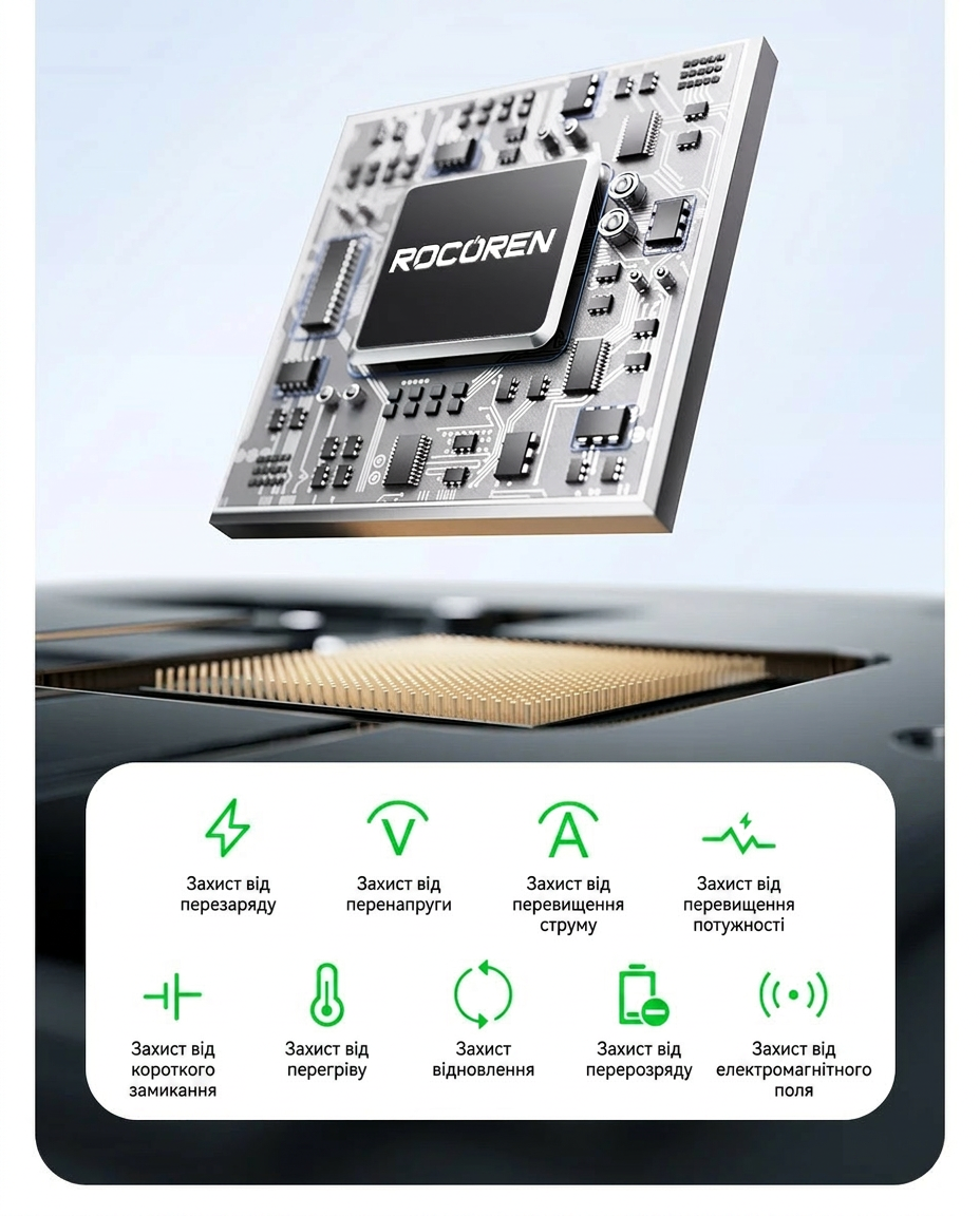 Повербанк Rocoren 20000mAh 15W USB-C із захистом, заряджання 3 пристроїв RCBPHH2K-15W