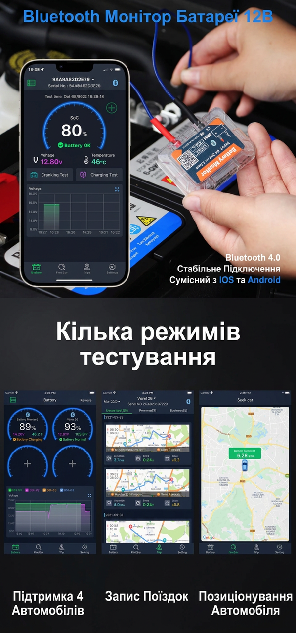 Bluetooth монітор акумулятора ANCEL BM200 12V для авто, тестер батареї, контроль напруги через смартфон Android/iOS