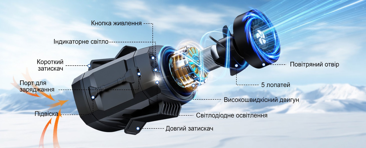 Компактний вентилятор FS-06 9000 об/хв, 4 швидкості, LED-ліхтар, 3000 мАч, до 10 год