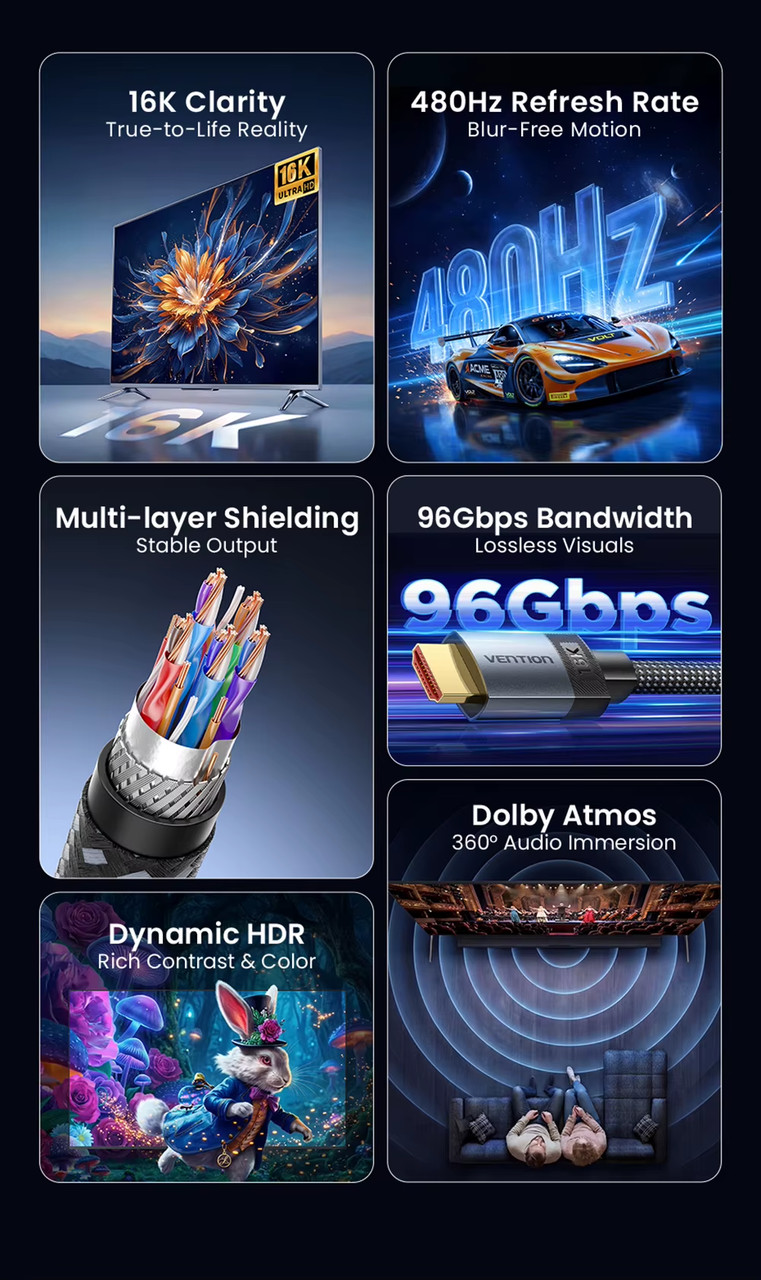 Кабель HDMI 2.2 Vention ALV 1.5 м 96Gbps 16K@60Hz/8K@240Hz/4K@480Hz Ultra High Speed