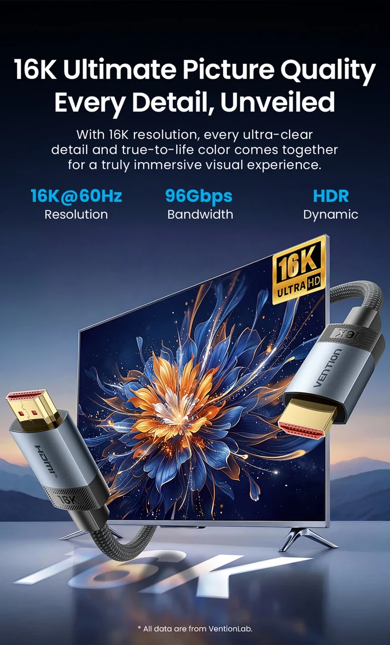 Кабель HDMI 2.2 Vention ALV 1.5 м 96Gbps 16K@60Hz/8K@240Hz/4K@480Hz Ultra High Speed