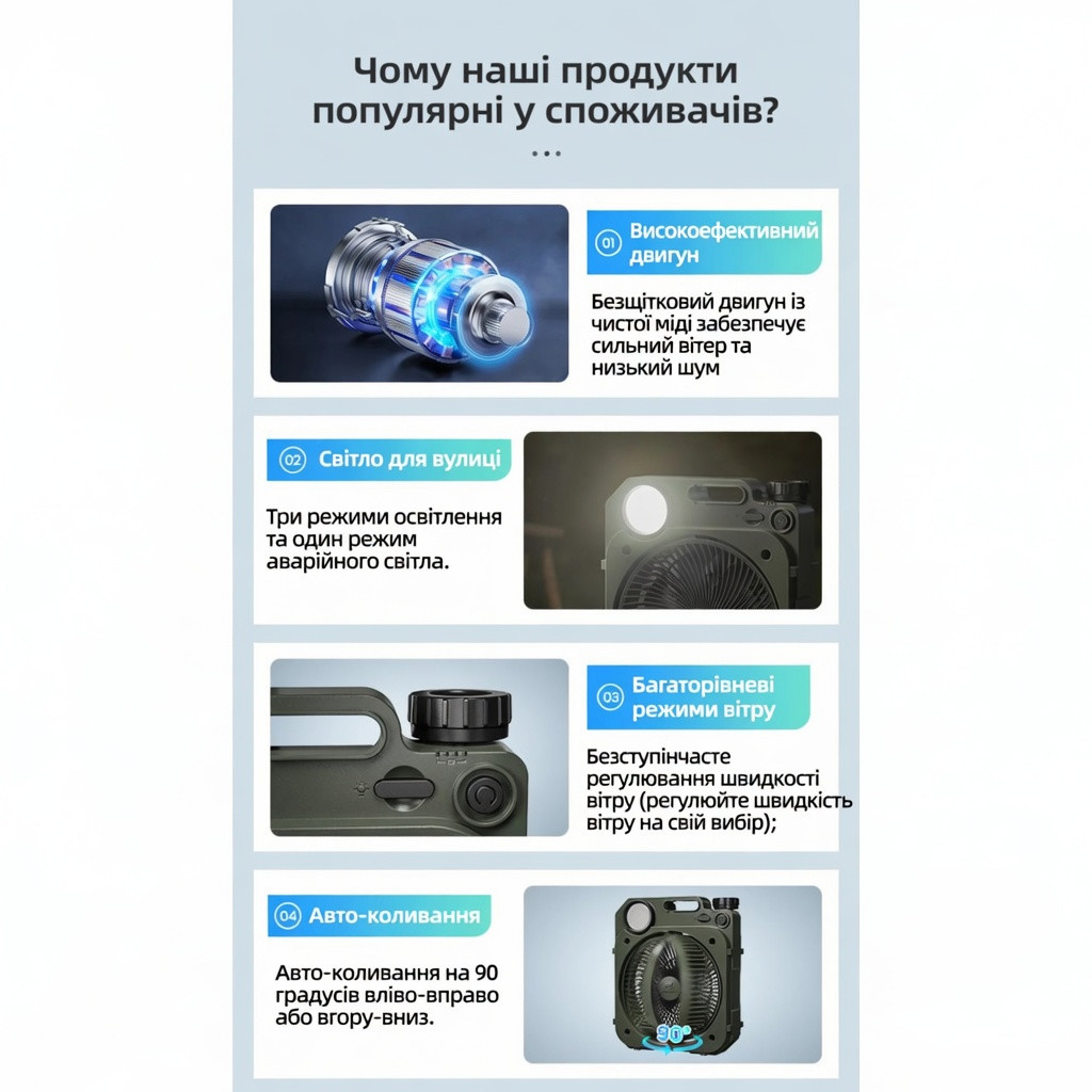Акумуляторний кемпінговий вентилятор LEMOISTAR FT11 16000 мАч, LED, автоповорот 90°